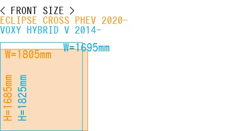 #ECLIPSE CROSS PHEV 2020- + VOXY HYBRID V 2014-